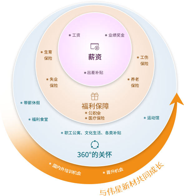 腾博会官网-诚信为本,专业服务!